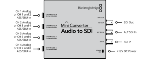 EMBEDDER AUDIO TO SDI 1080p60  BMD - Image 3